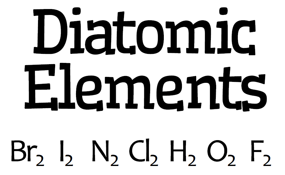 Diatomic Elements BrINClHOF Poster