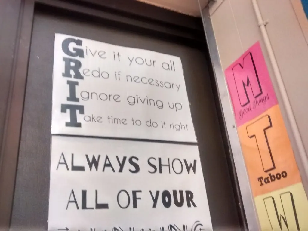 GRIT Poster in High School Math Classroom Decorations