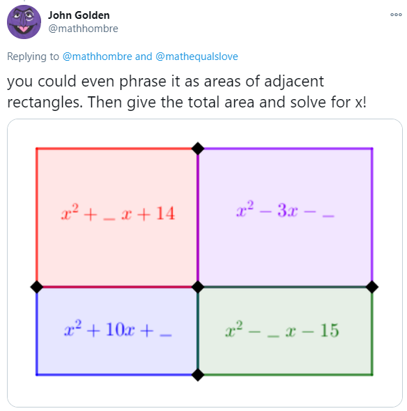 Tweet by John Golden with Adaptation of Shared Factors Puzzle. 