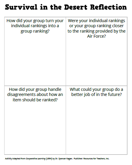 Survival in the Desert Groupwork Activity Reflection Form