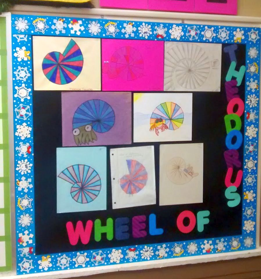Wheel of Theodorus Student Projects on Wheel of Theodorus Bulletin Board in High School Math Classroom