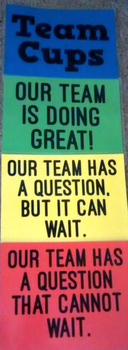 Red Yellow Green Team Cups Posters | Math = Love