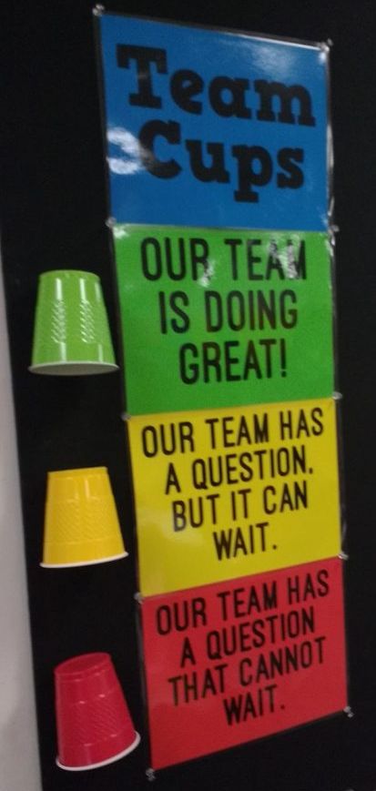 Red Yellow Green Cups - Team Cups Posters - Traffic Light Cups - Posters for Decorating High School Math Classroom