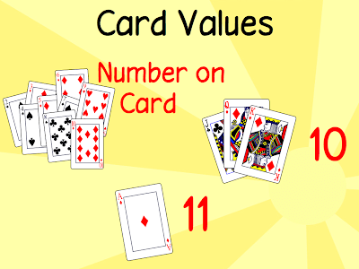 Card Values for 31derful Card Game. 