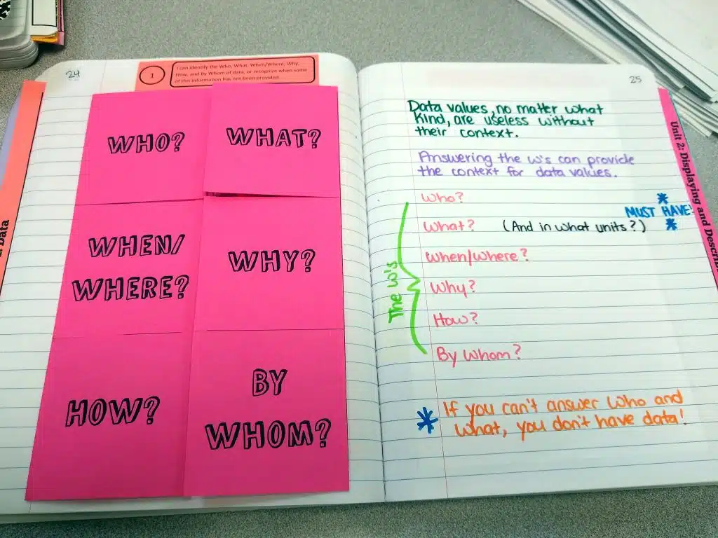 5 w's and h foldable statistics stats interactive notebook
