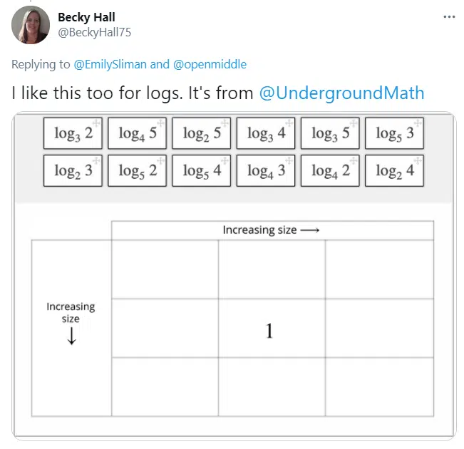 logarithms puzzle