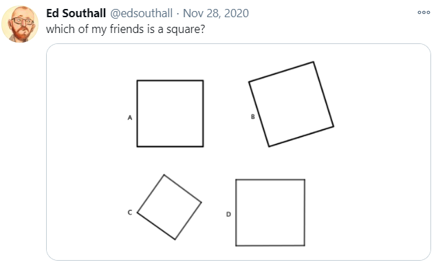 which is a square