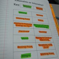 extensive or intensive properties color coding activity glued in interactive notebook.