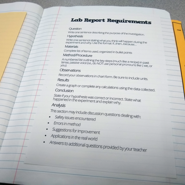 lab report requirements page in interactive notebook.