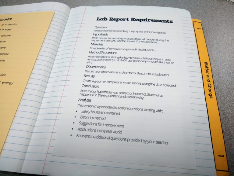halaman persyaratan laporan laboratorium dari buku catatan kimia interaktif 