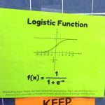 Composition of Functions Foldable | Math = Love