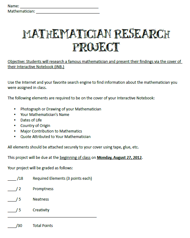 mathematician research project to decorate interactive notebooks
