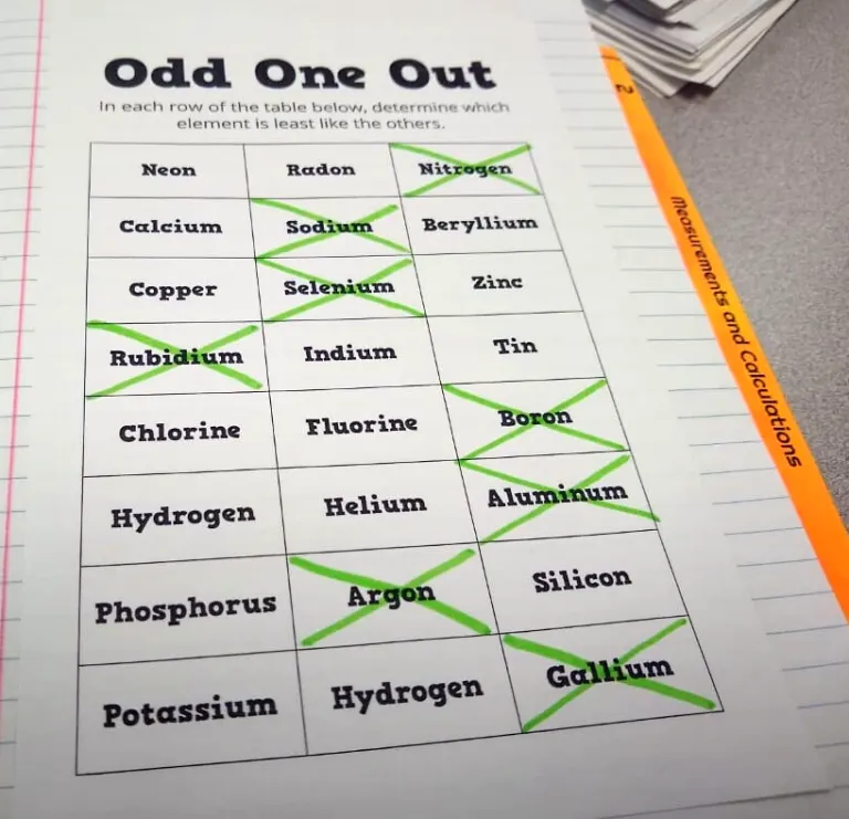 odd one out chemistry activity in chemistry interactive notebook 