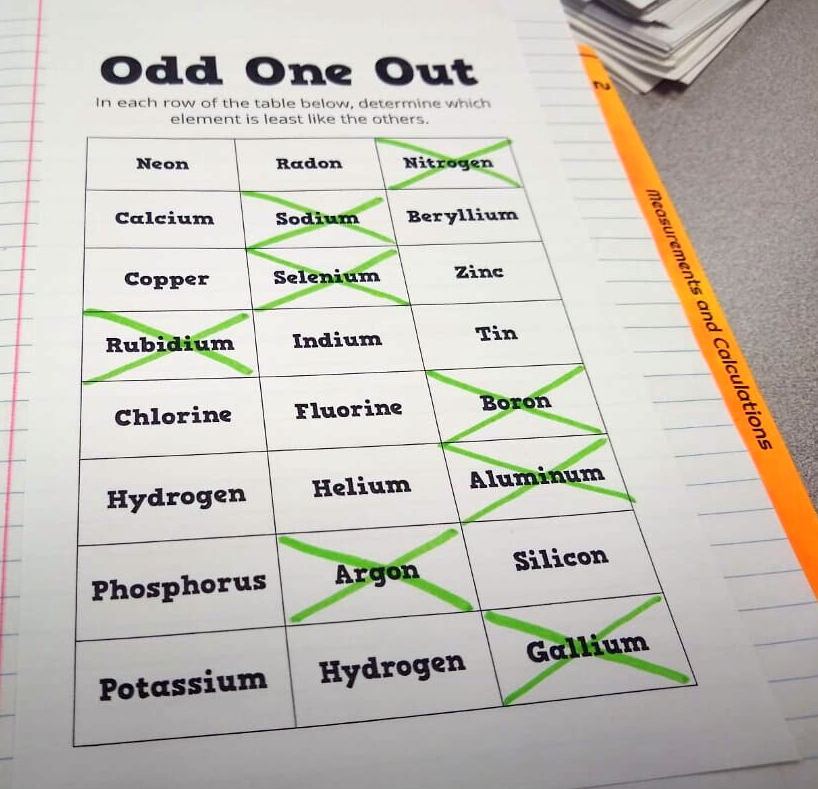 odd one out chemistry activity chemistry interactive notebooks elements activity