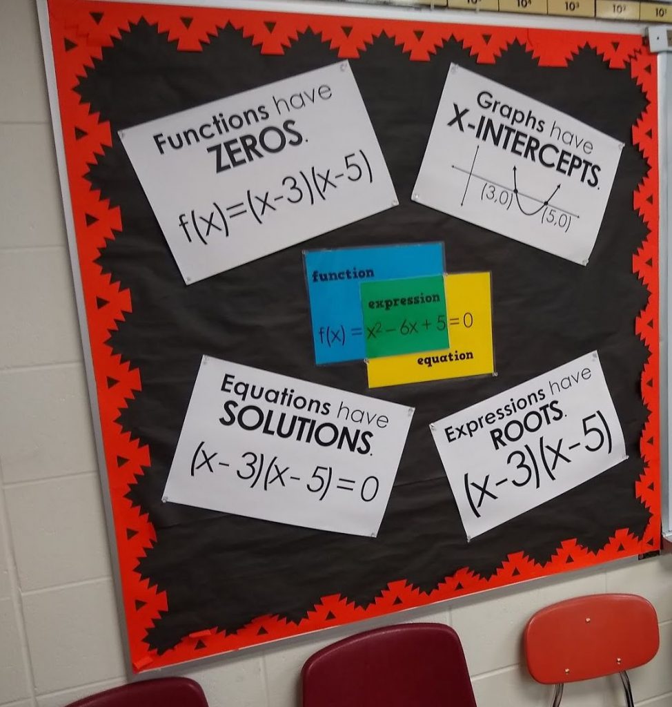 roots solutions zeros x-intercepts bulletin board high school math classroom decorations