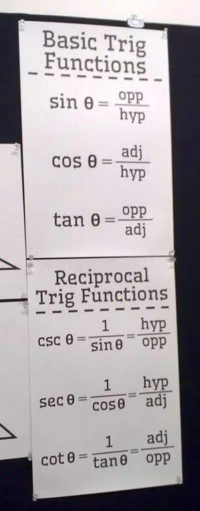 trig functions poster sohcahtoa high school math classroom decorations