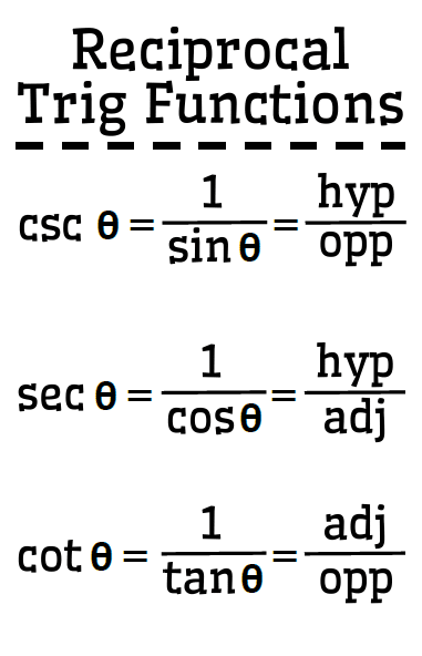 reciprocal trig functions poster sohcahtoa high school math classroom decorations