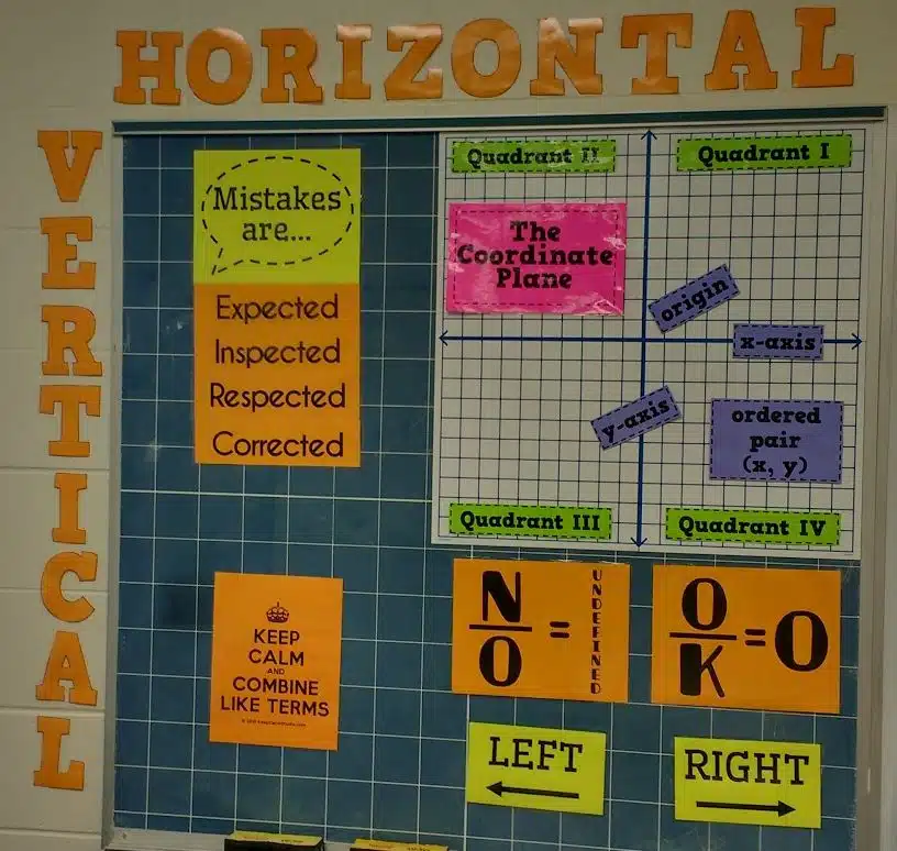 horizontal and vertical letters for math classroom decorations 