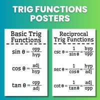 trig functions posters with basic trig functions and reciprocal trig functions
