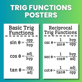 Prime Numbers Poster | Math = Love