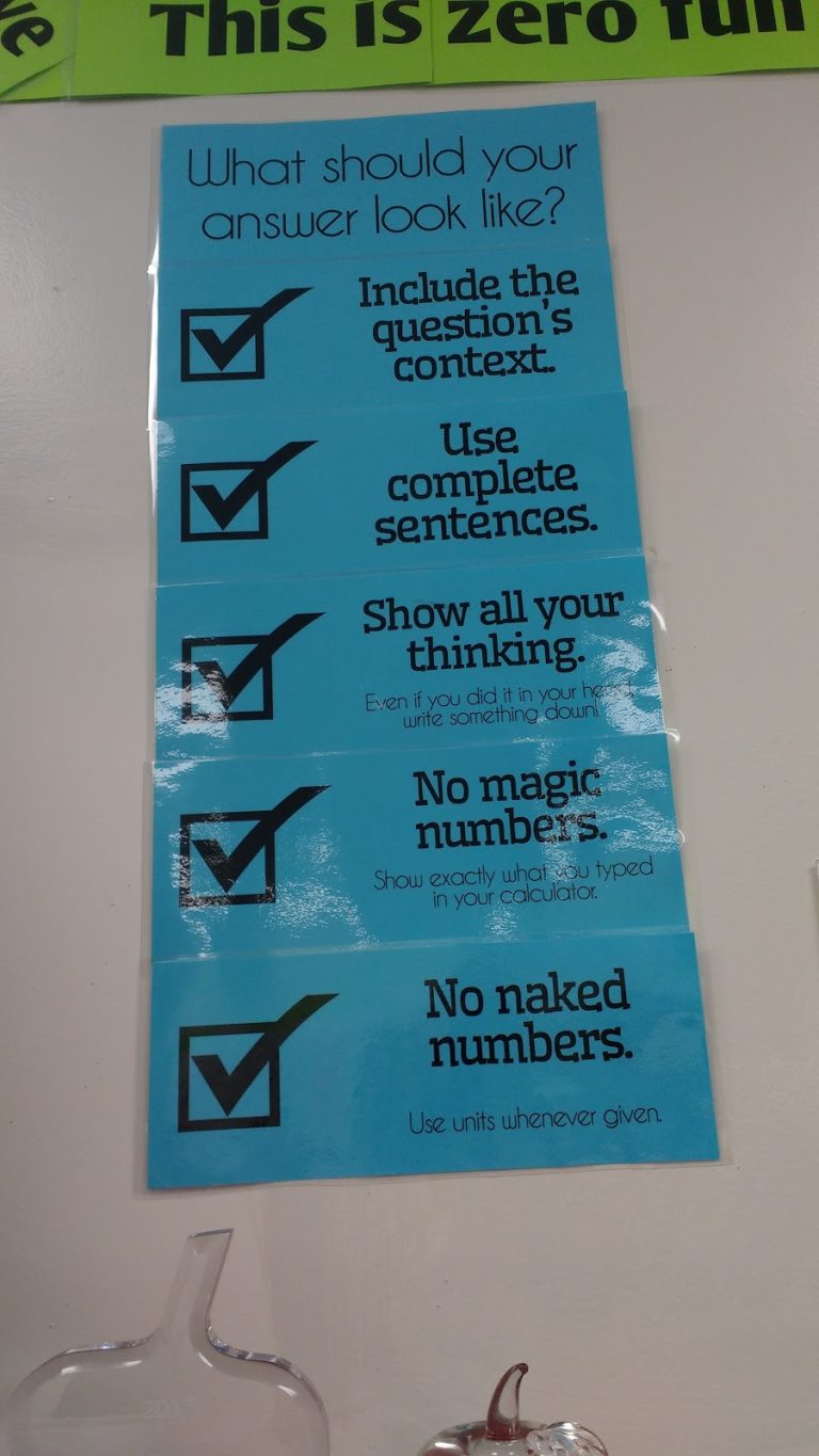 What should your answer look like posters.