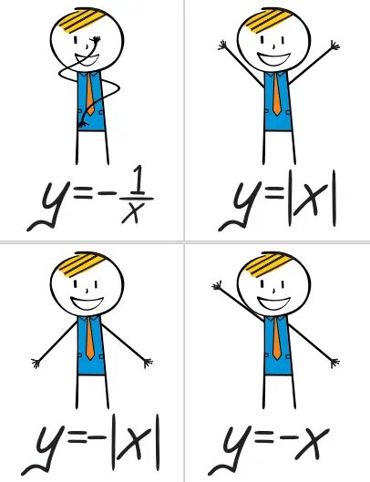 algebra aerobics stick figure posters parent functions math