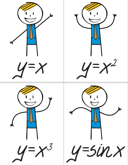 algebra aerobics stick figure posters parent functions math