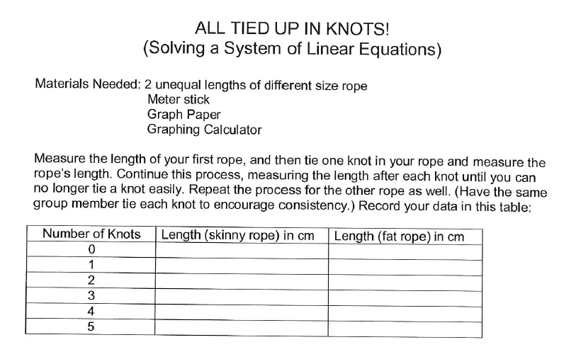 all tied up in knots system of equations exploration activity algebra