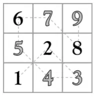 example solution of hidato puzzle. 