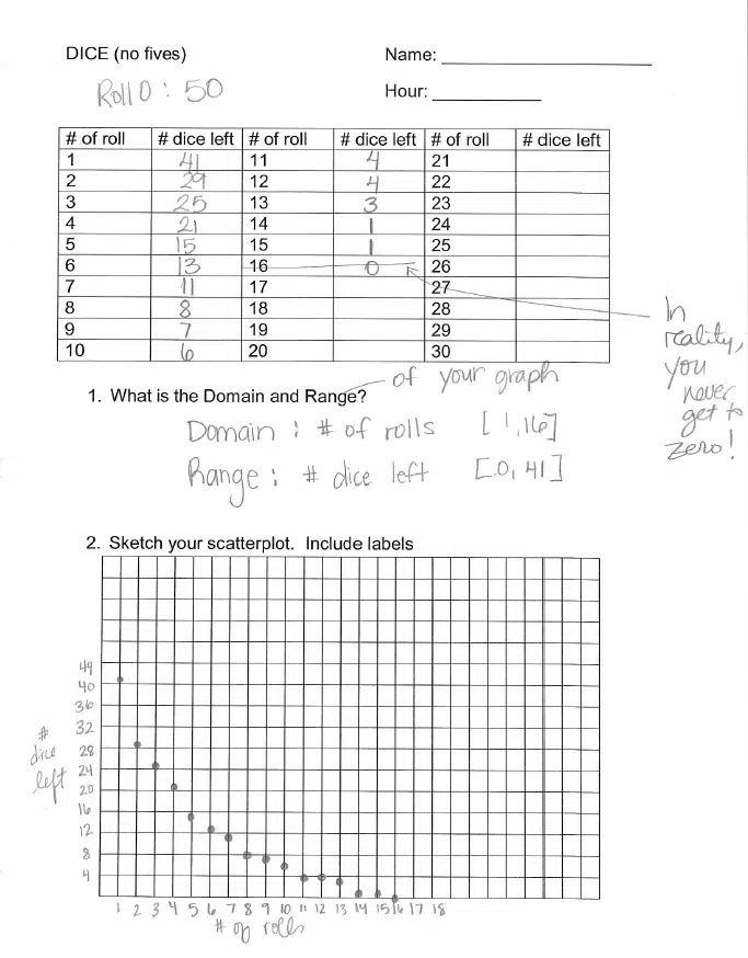 no fives dice activity exponential decay