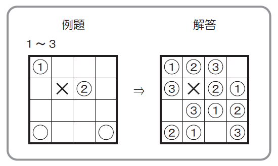 Number Ball Puzzle Solution in Japanese