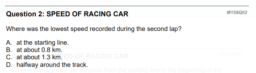 PISA speed of racing car functions task algebra common core