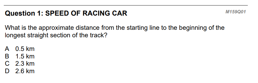 PISA speed of racing car functions task algebra common core