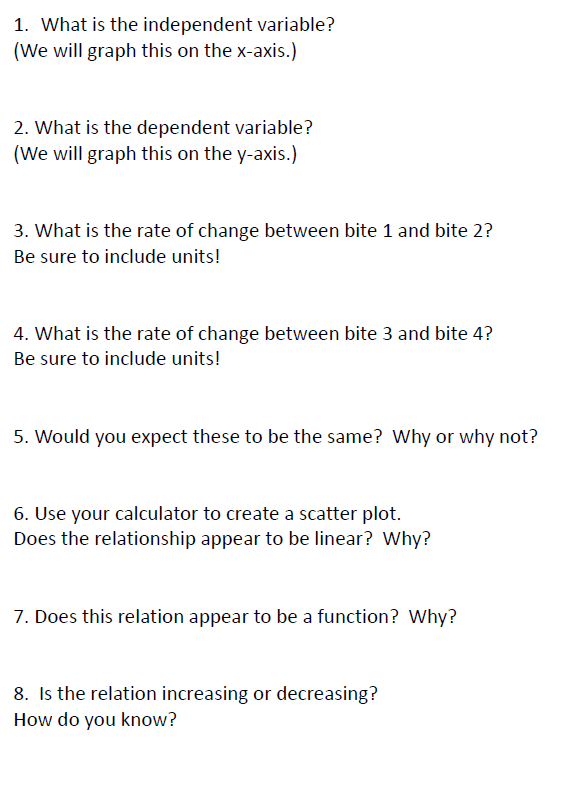 twizzlers linear regression lab algebra statistics activity