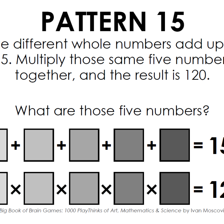 pattern 15 puzzle by ivan moscovich.