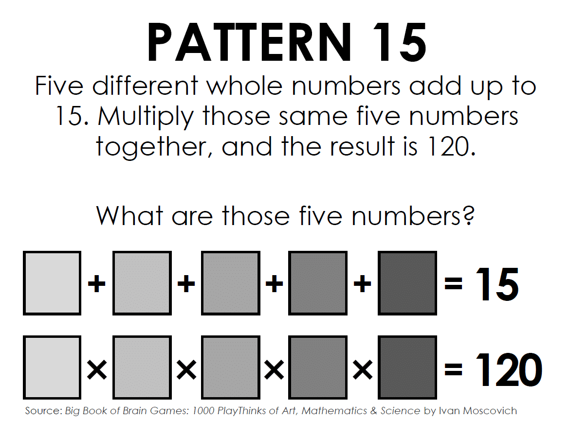 pattern 15 puzzle by ivan moscovich.