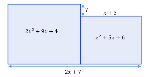 quadratic area puzzles