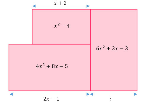 quadratic area puzzles