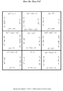 15 Fun Factoring Activities For Algebra | Math = Love