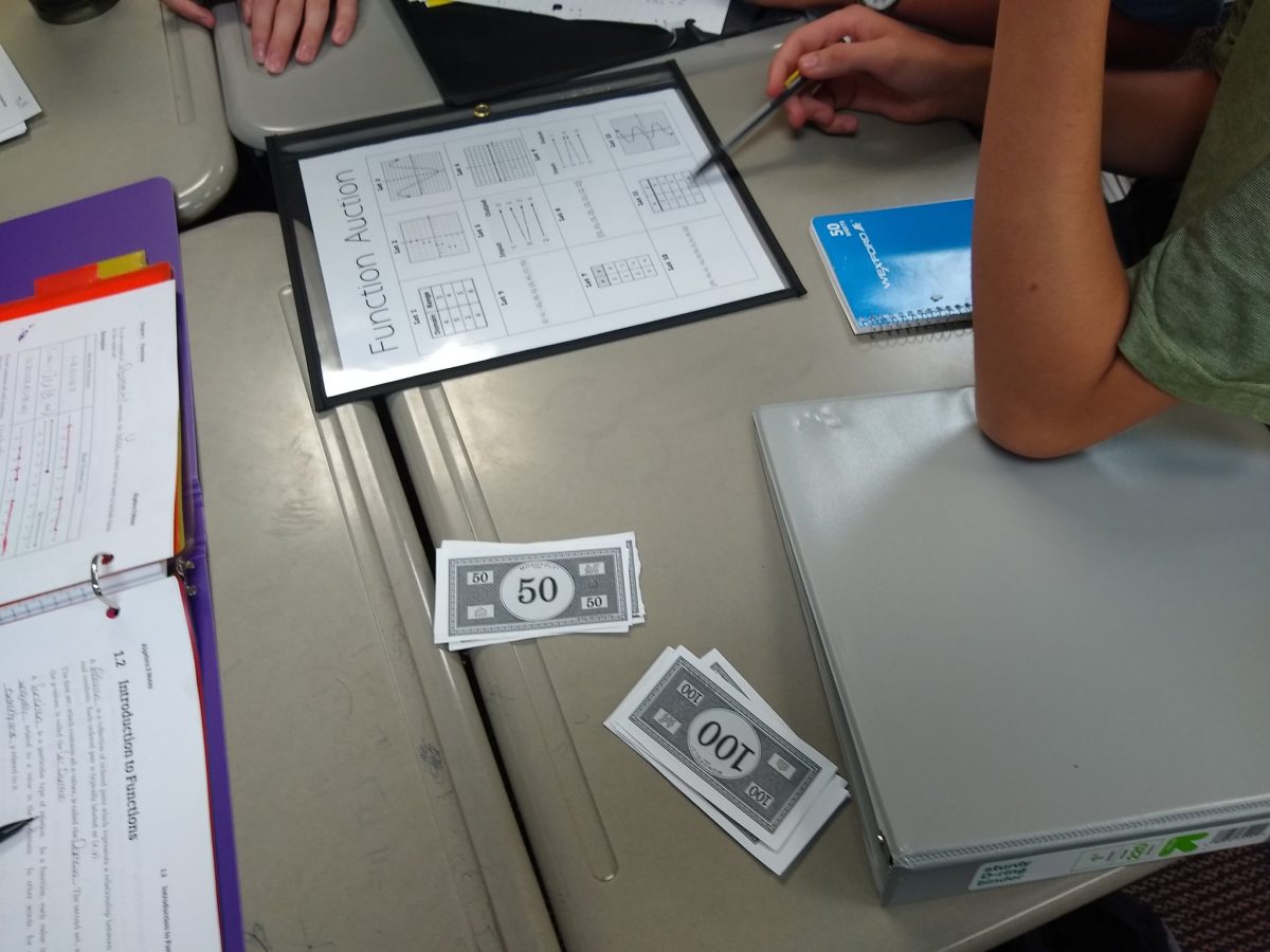 Function Auction Activity | Math = Love