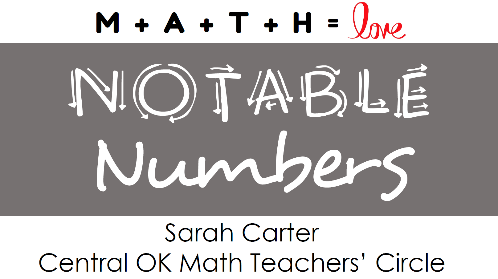 Notable Numbers – A Math Teachers’ Circle Session on Happy Numbers and Friedman Numbers