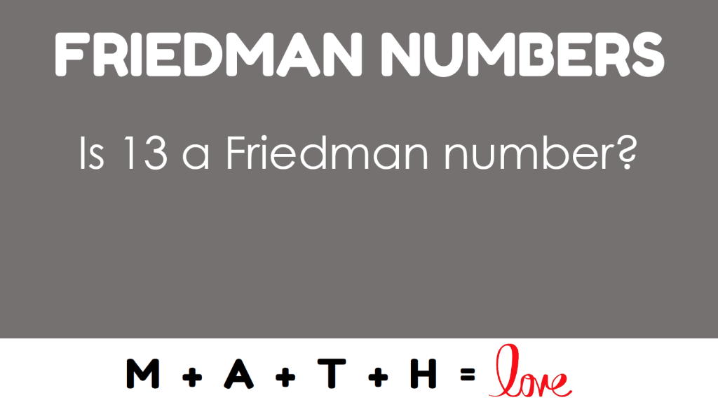 Friedman Numbers