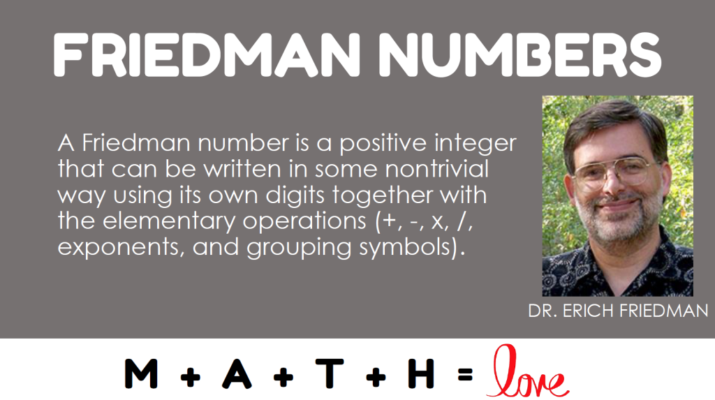 Friedman Numbers