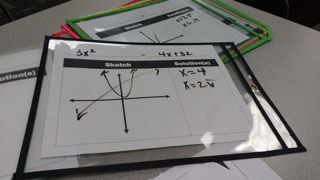 Dry Erase Template for Solving Equations Graphically