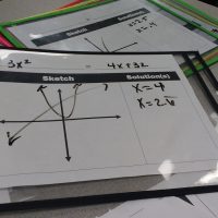 solving equations graphically dry erase template.