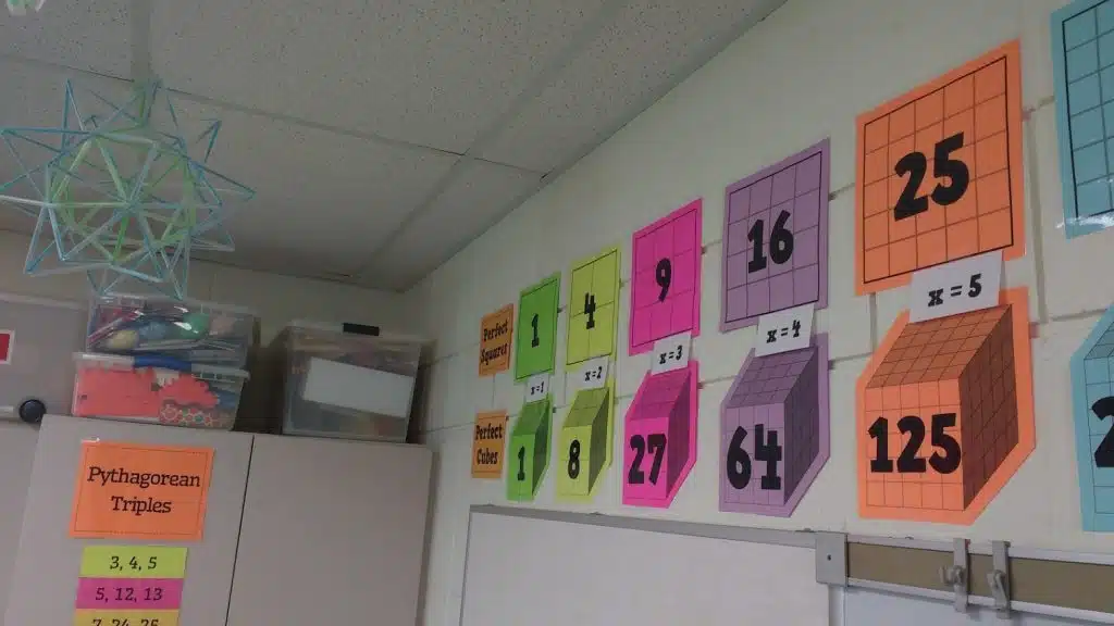 Perfect Squares and Cubes Posters in High School Math Classroom 