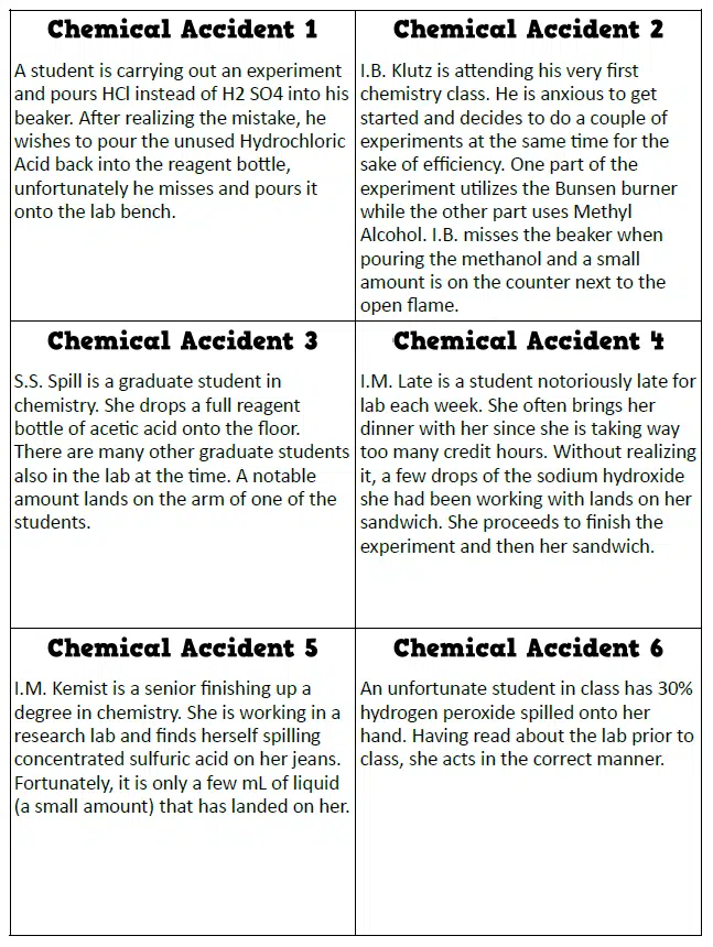 Chemical Accidents Activity to Practice Lab Safety Chemistry