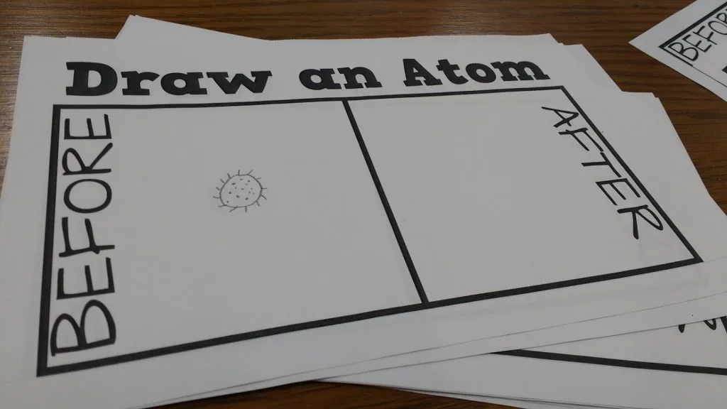 Draw an Atom: Before and After Activity