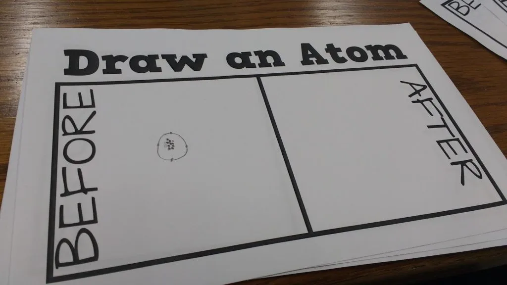 Draw an Atom: Before and After Activity