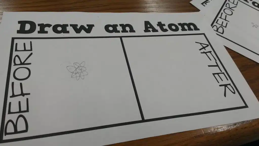 Draw an Atom: Before and After Activity